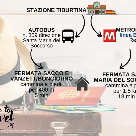 Apartman Metro B Per Colosseo - A Casa Di Matteo&ale