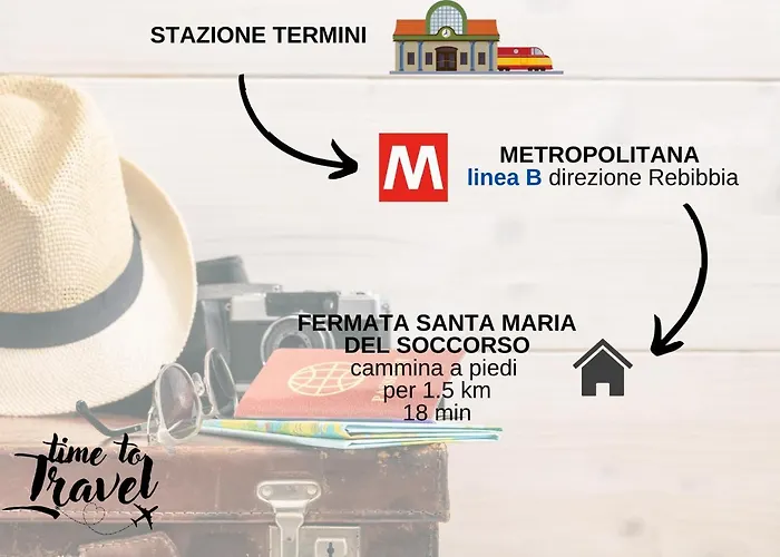Metro B Per Colosseo - A Casa Di Matteo&ale Róma