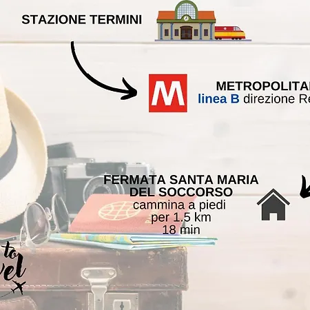 Metro B Per Colosseo - A Casa Di Matteo&ale Róma